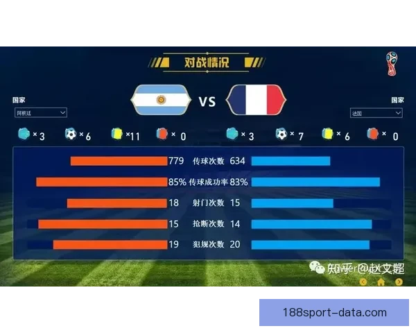 世界杯赛程全解析与胜负预测专家独家指南
