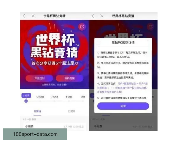 世界杯竞猜高赔率平台深度解析安全玩法技巧与最新活动官方指南